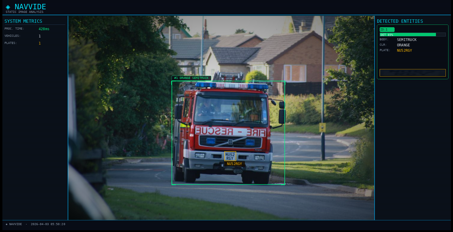 Two-Line Commercial Plate Detection